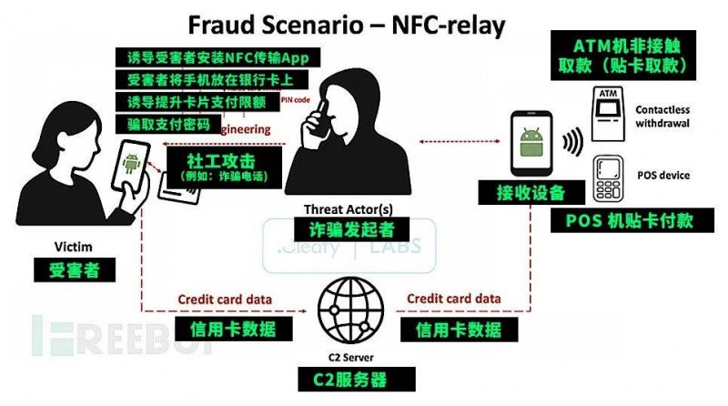 富拓外汇平台官网网址上升53%！1至4月雄安民营公司进出口亮眼